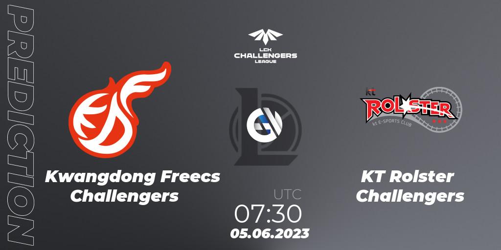 Prognose für das Spiel Kwangdong Freecs Challengers VS KT Rolster Challengers. 05.06.23. LoL - LCK Challengers League 2023 Summer - Group Stage