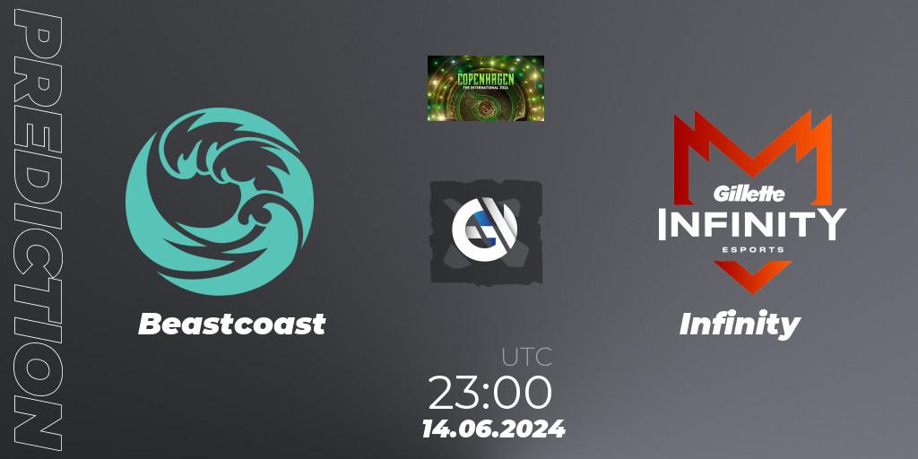 Prognose für das Spiel Beastcoast VS Infinity. 14.06.2024 at 21:00. Dota 2 - The International 2024: South America Closed Qualifier