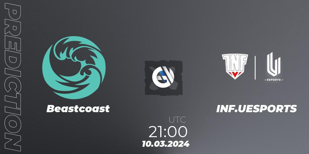 Prognose für das Spiel Beastcoast VS INF.UESPORTS. 10.03.24. Dota 2 - Maincard Unmatched - March