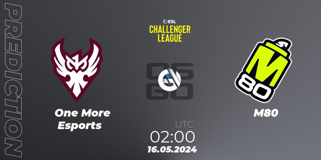Prognose für das Spiel One More Esports VS M80. 16.05.2024 at 02:00. Counter-Strike (CS2) - ESL Challenger League Season 47: North America