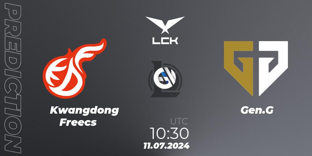 Prognose für das Spiel Kwangdong Freecs VS Gen.G. 11.07.2024 at 10:30. LoL - LCK Summer 2024 Group Stage