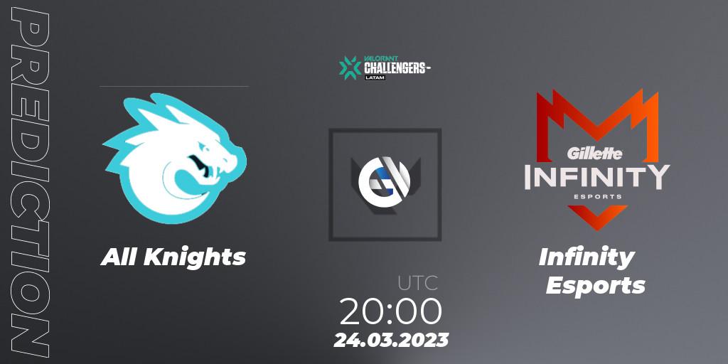 Prognose für das Spiel All Knights VS Infinity Esports. 24.03.23. VALORANT - VALORANT Challengers 2023: LAS Split 1