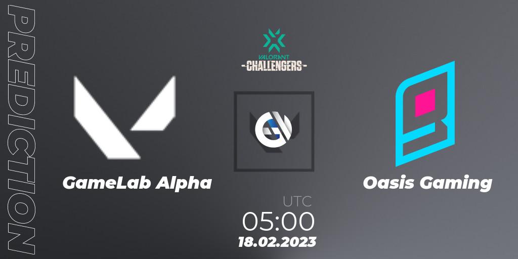 Prognose für das Spiel GameLab Alpha VS Oasis Gaming. 18.02.23. VALORANT - VALORANT Challengers 2023: Philippines Split 1