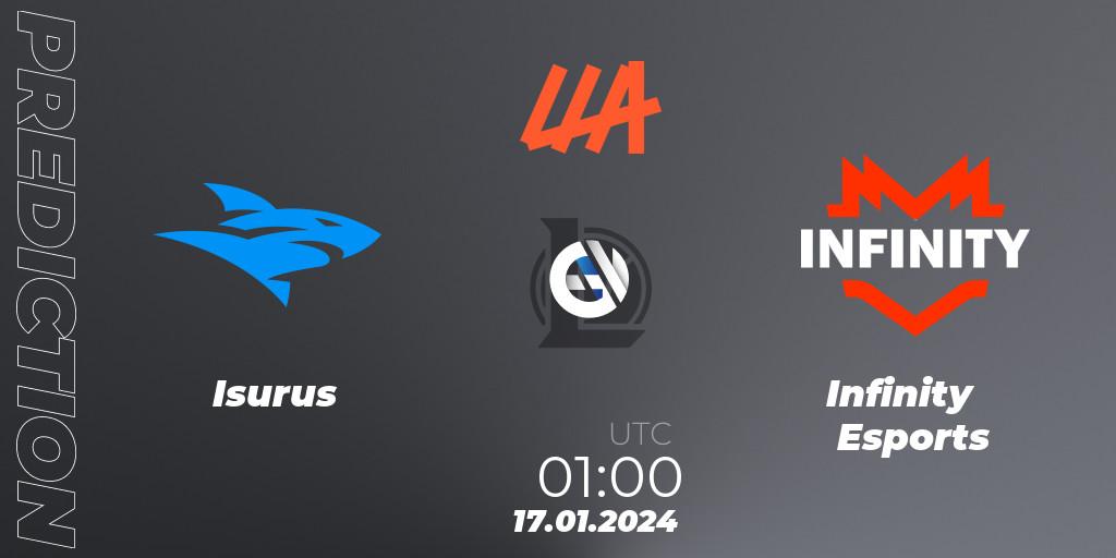 Prognose für das Spiel Isurus VS Infinity Esports. 17.01.24. LoL - LLA 2024 Opening Group Stage
