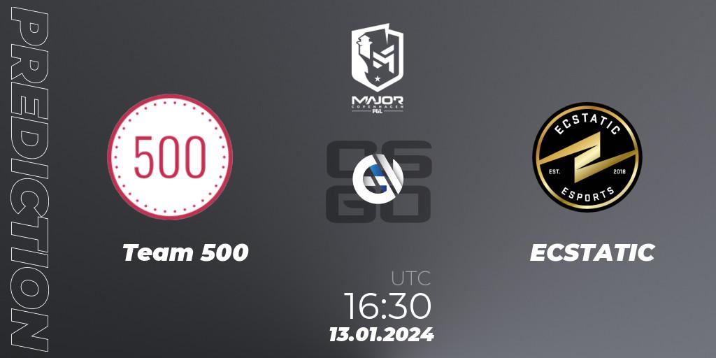 Prognose für das Spiel Team 500 VS ECSTATIC. 13.01.2024 at 16:15. Counter-Strike (CS2) - PGL CS2 Major Copenhagen 2024 Europe RMR Open Qualifier 3