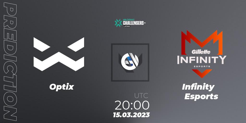 Prognose für das Spiel Optix VS Infinity Esports. 15.03.23. VALORANT - VALORANT Challengers 2023: LAS Split 1