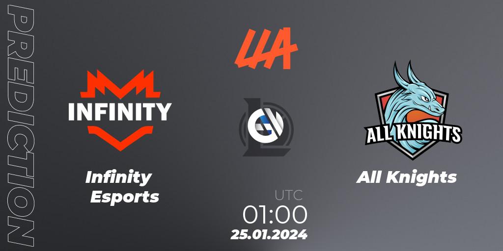 Prognose für das Spiel Infinity Esports VS All Knights. 25.01.24. LoL - LLA 2024 Opening Group Stage