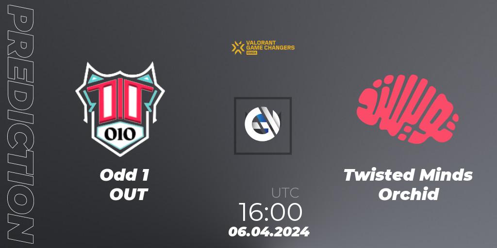 Prognose für das Spiel Odd 1 OUT VS Twisted Minds Orchid. 06.04.2024 at 16:00. VALORANT - VCT 2024: Game Changers EMEA Contenders Series 1