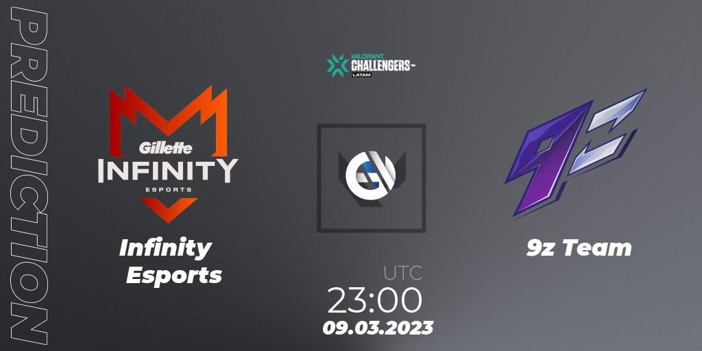 Prognose für das Spiel Infinity Esports VS 9z Team. 09.03.23. VALORANT - VALORANT Challengers 2023: LAS Split 1