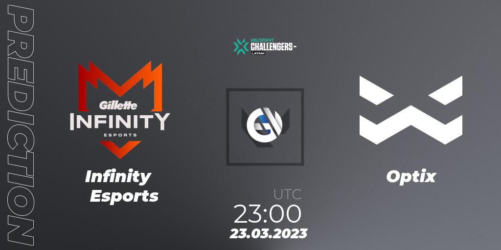 Prognose für das Spiel Infinity Esports VS Optix. 23.03.23. VALORANT - VALORANT Challengers 2023: LAS Split 1
