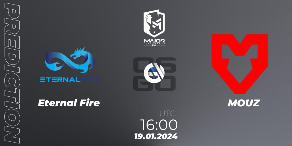 Prognose für das Spiel Eternal Fire VS MOUZ. 19.01.24. CS2 (CS:GO) - PGL CS2 Major Copenhagen 2024: European Qualifier B