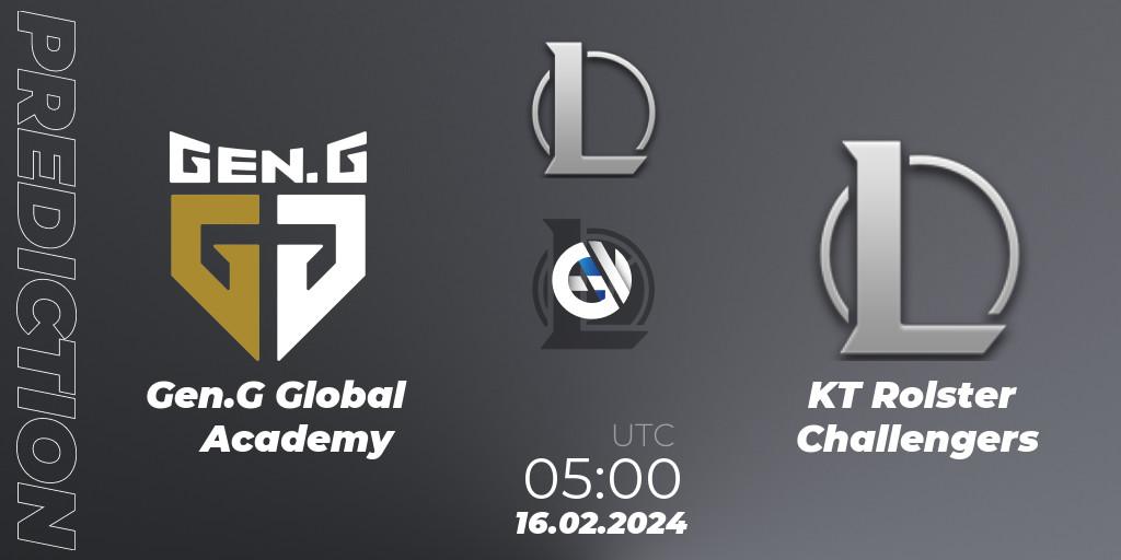 Prognose für das Spiel Gen.G Global Academy VS KT Rolster Challengers. 16.02.2024 at 05:00. LoL - LCK Challengers League 2024 Spring - Group Stage