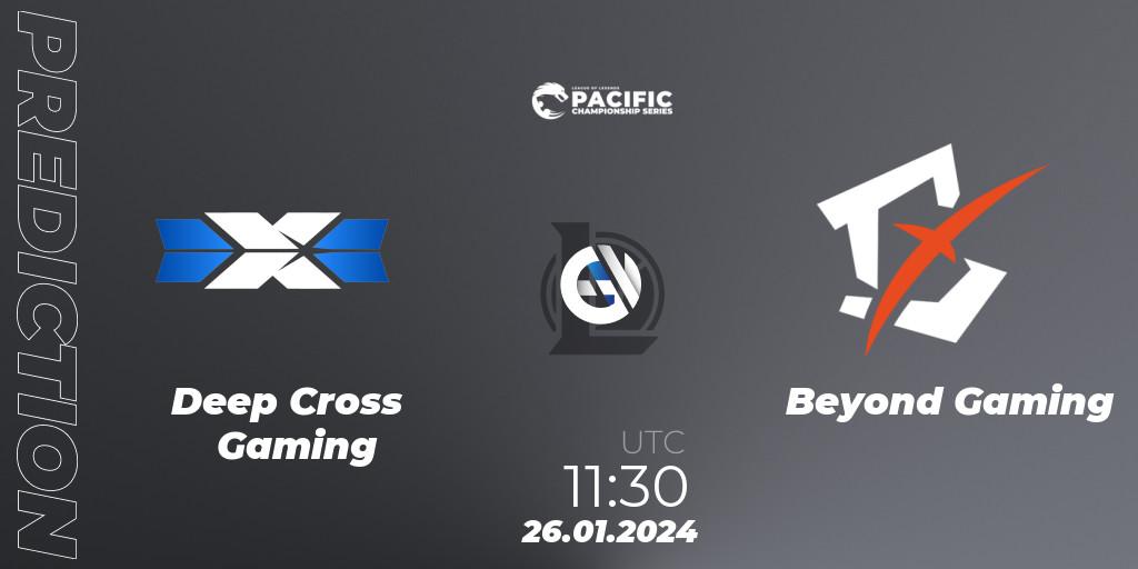 Prognose für das Spiel Deep Cross Gaming VS Beyond Gaming. 26.01.2024 at 11:30. LoL - PCS Spring 2024