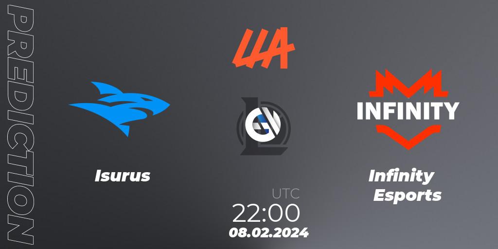 Prognose für das Spiel Isurus VS Infinity Esports. 08.02.24. LoL - LLA 2024 Opening Group Stage