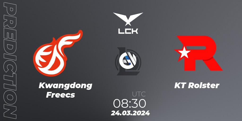 Prognose für das Spiel Kwangdong Freecs VS KT Rolster. 24.03.24. LoL - LCK Spring 2024 - Group Stage