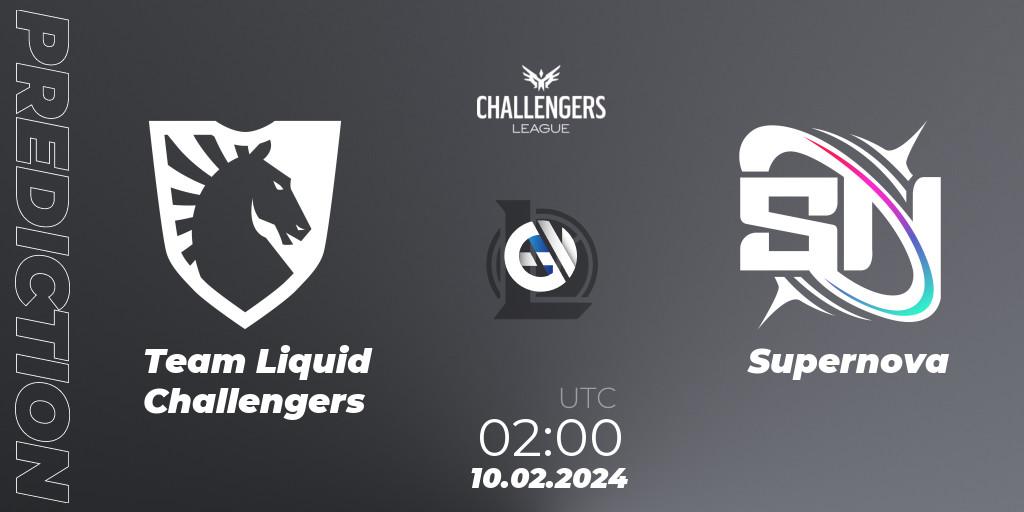 Prognose für das Spiel Team Liquid Challengers VS Supernova. 10.02.24. LoL - NACL 2024 Spring - Group Stage