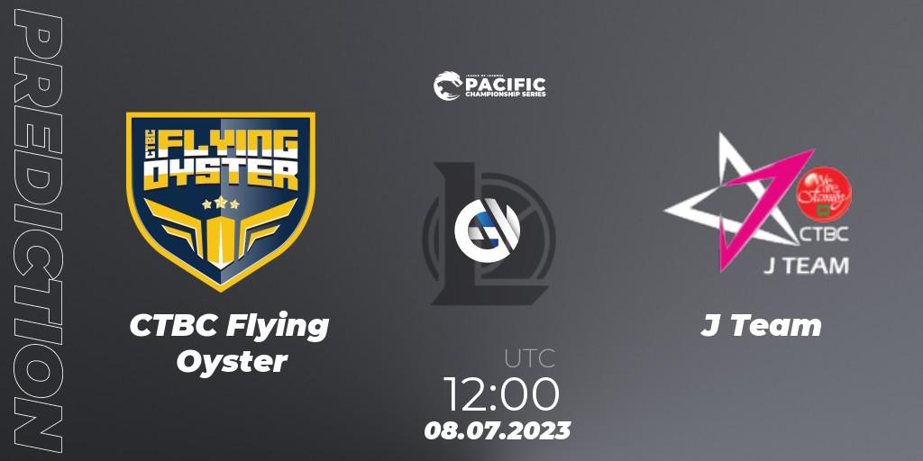 Prognose für das Spiel CTBC Flying Oyster VS J Team. 08.07.2023 at 12:00. LoL - PACIFIC Championship series Group Stage
