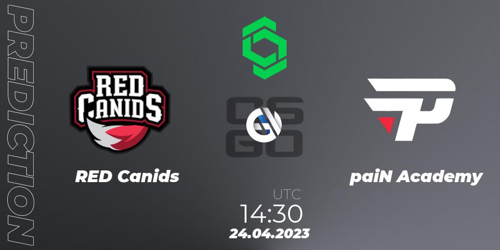 Prognose für das Spiel RED Canids VS paiN Academy. 24.04.23. CS2 (CS:GO) - CCT South America Series #7