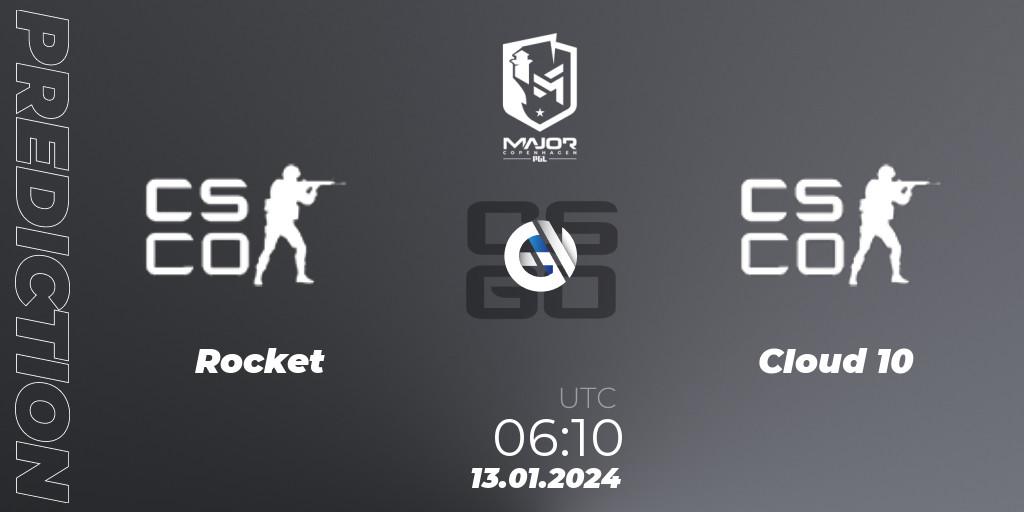 Prognose für das Spiel Rocket VS CIoud 10. 13.01.2024 at 06:30. Counter-Strike (CS2) - PGL CS2 Major Copenhagen 2024 North America RMR Closed Qualifier