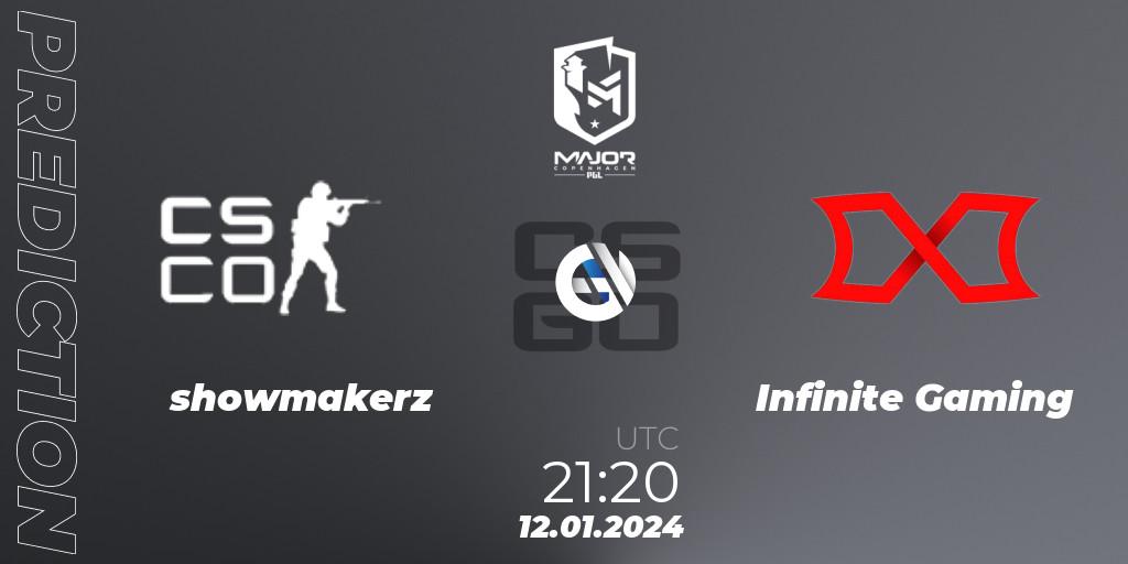 Prognose für das Spiel showmakerz VS Infinite Gaming. 12.01.24. CS2 (CS:GO) - PGL CS2 Major Copenhagen 2024 Europe RMR Open Qualifier 3