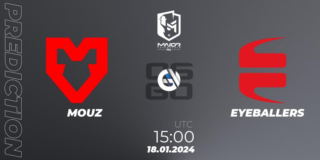 Prognose für das Spiel MOUZ VS EYEBALLERS. 18.01.2024 at 15:00. Counter-Strike (CS2) - PGL CS2 Major Copenhagen 2024: European Qualifier B