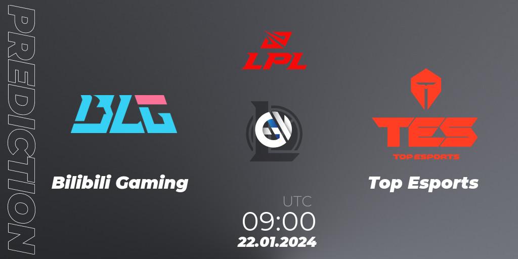Prognose für das Spiel Bilibili Gaming VS Top Esports. 22.01.24. LoL - LPL Spring 2024 - Group Stage