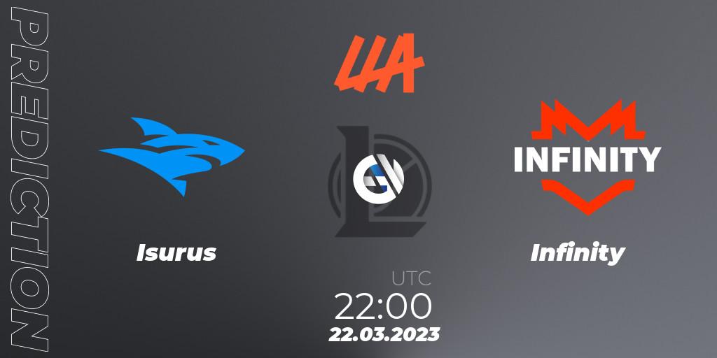 Prognose für das Spiel Isurus VS Infinity. 22.03.23. LoL - LLA Opening 2023 - Playoffs