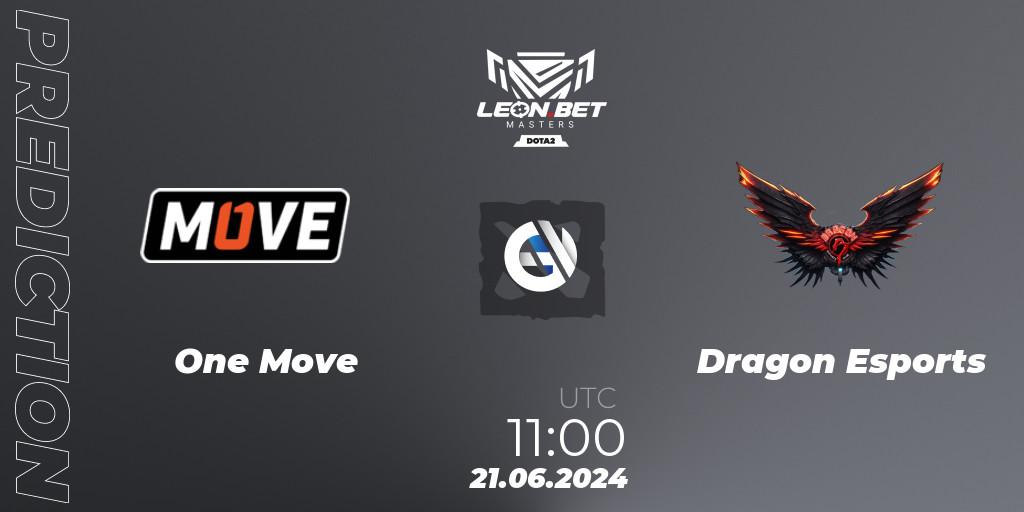 Prognose für das Spiel One Move VS Dragon Esports. 21.06.2024 at 11:00. Dota 2 - Leon Masters #1