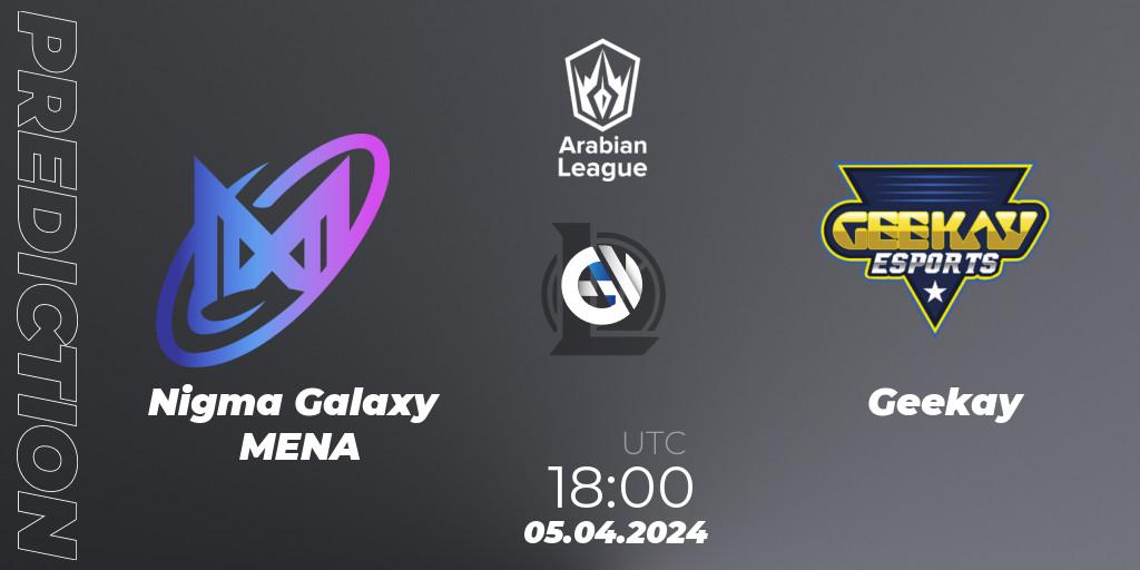 Prognose für das Spiel Nigma Galaxy MENA VS Geekay. 05.04.24. LoL - Arabian League Spring 2024