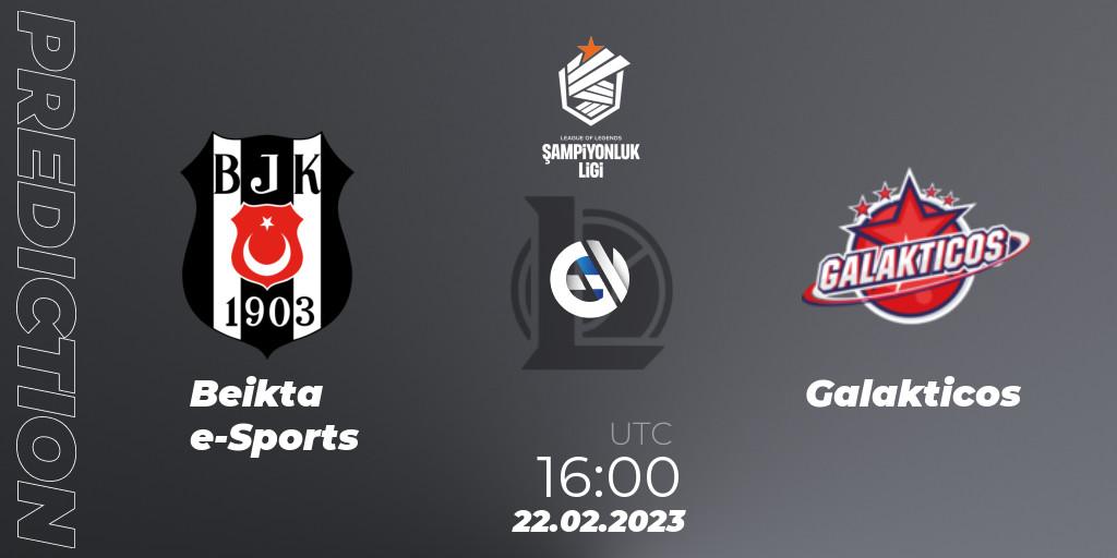 Prognose für das Spiel Beşiktaş e-Sports VS Galakticos. 22.02.2023 at 16:00. LoL - TCL Winter 2023 - Group Stage