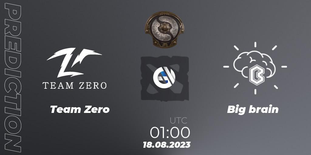 Prognose für das Spiel Team Zero VS Big brain. 18.08.23. Dota 2 - The International 2023 - China Qualifier