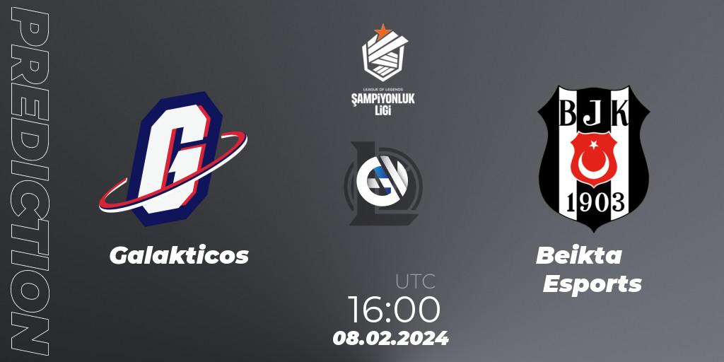 Prognose für das Spiel Galakticos VS Beşiktaş Esports. 08.02.24. LoL - TCL Winter 2024