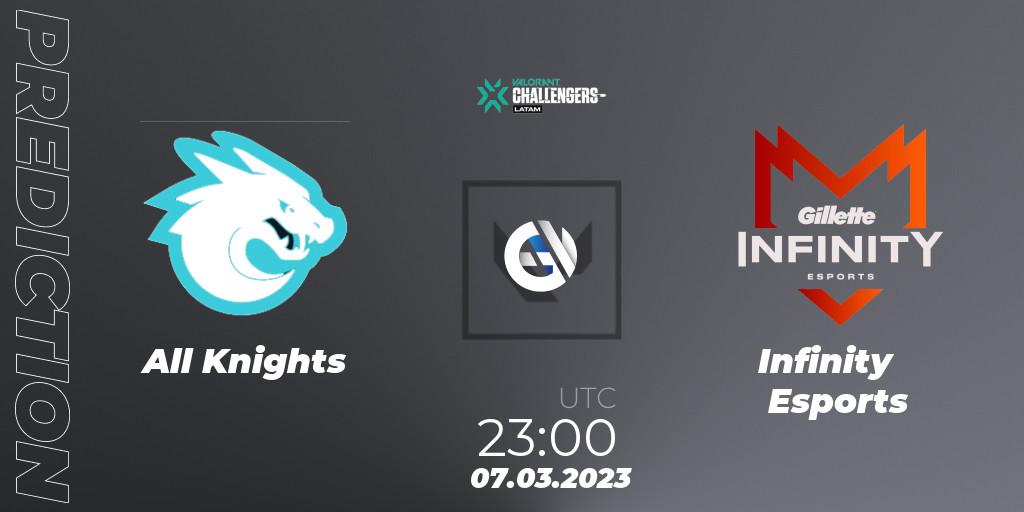 Prognose für das Spiel All Knights VS Infinity Esports. 07.03.23. VALORANT - VALORANT Challengers 2023: LAS Split 1