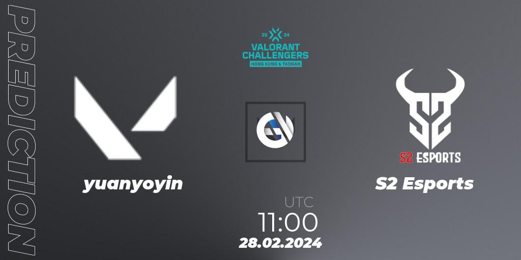 Prognose für das Spiel yuanyoyin VS S2 Esports. 28.02.2024 at 11:00. VALORANT - VALORANT Challengers Hong Kong and Taiwan 2024: Split 1