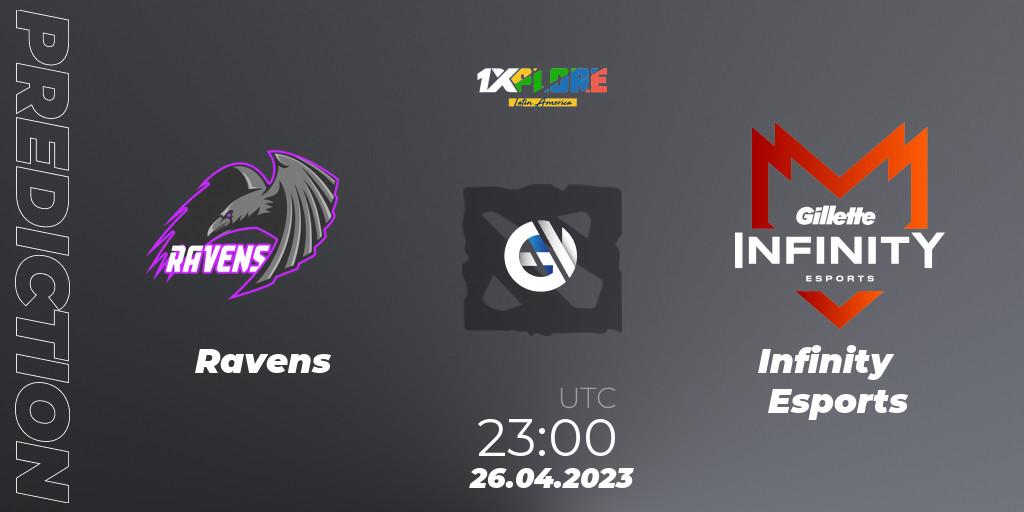 Prognose für das Spiel Ravens VS Infinity Esports. 26.04.23. Dota 2 - 1XPLORE LATAM #2