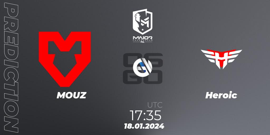 Prognose für das Spiel MOUZ VS Heroic. 18.01.24. CS2 (CS:GO) - PGL CS2 Major Copenhagen 2024: European Qualifier B