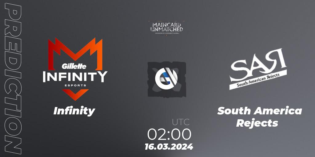 Prognose für das Spiel Infinity VS South America Rejects. 14.03.2024 at 22:00. Dota 2 - Maincard Unmatched - March