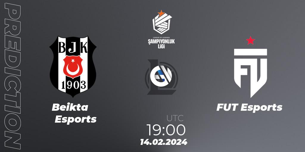 Prognose für das Spiel Beşiktaş Esports VS FUT Esports. 14.02.24. LoL - TCL Winter 2024