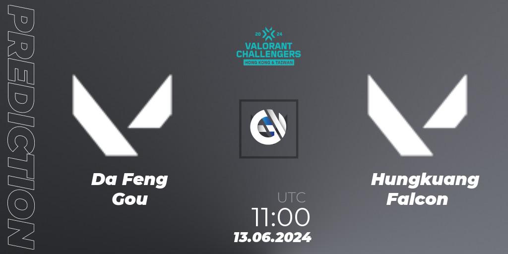 Prognose für das Spiel Da Feng Gou VS Hungkuang Falcon. 13.06.2024 at 11:00. VALORANT - VALORANT Challengers Hong Kong and Taiwan 2024: Split 2