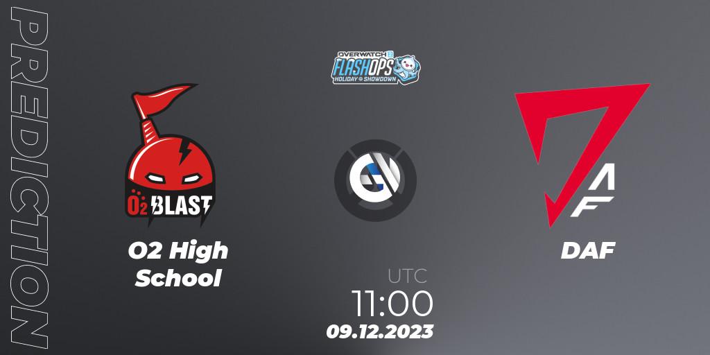 Prognose für das Spiel O2 High School VS DAF. 09.12.2023 at 11:00. Overwatch - Flash Ops Holiday Showdown - APAC Finals