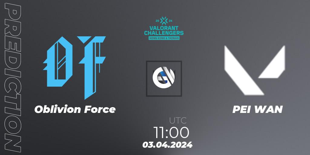 Prognose für das Spiel Oblivion Force VS PEI WAN. 03.04.24. VALORANT - VALORANT Challengers Hong Kong and Taiwan 2024: Split 1