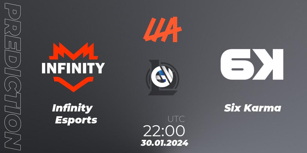 Prognose für das Spiel Infinity Esports VS Six Karma. 30.01.24. LoL - LLA 2024 Opening Group Stage