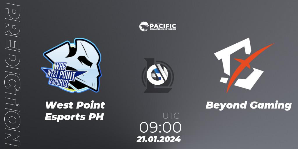 Prognose für das Spiel West Point Esports PH VS Beyond Gaming. 21.01.2024 at 09:00. LoL - PCS Spring 2024