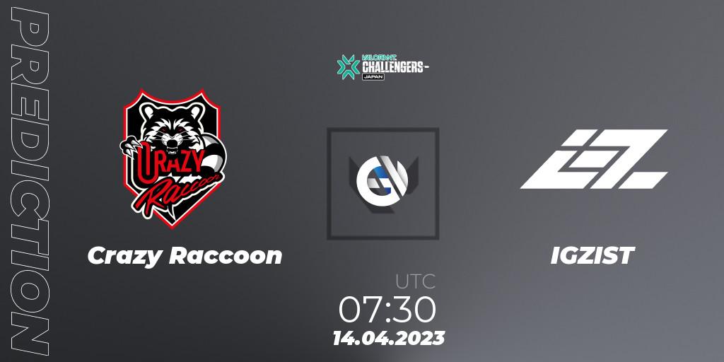 Prognose für das Spiel Crazy Raccoon VS IGZIST. 14.04.23. VALORANT - VALORANT Challengers 2023: Japan Split 2 Group stage