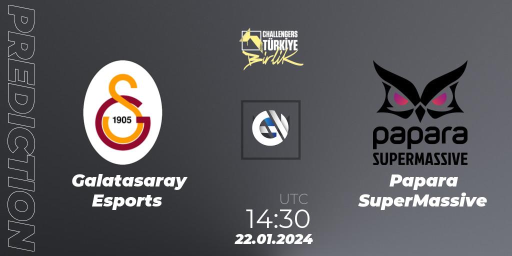 Prognose für das Spiel Galatasaray Esports VS Papara SuperMassive. 22.01.2024 at 14:30. VALORANT - VALORANT Challengers 2024 Turkey: Birlik Split 1
