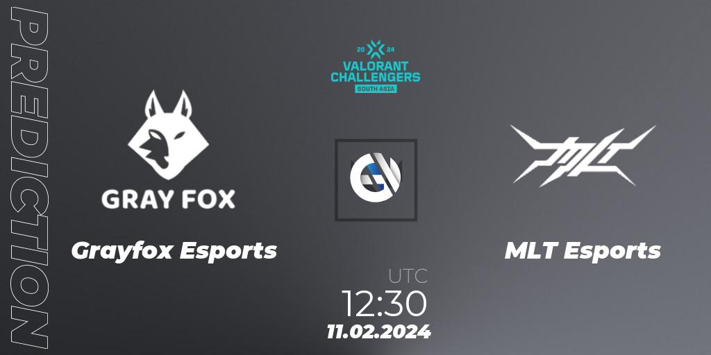 Prognose für das Spiel Grayfox Esports VS MLT Esports. 11.02.2024 at 12:50. VALORANT - VALORANT Challengers 2024: South Asia Split 1 - Cup 1