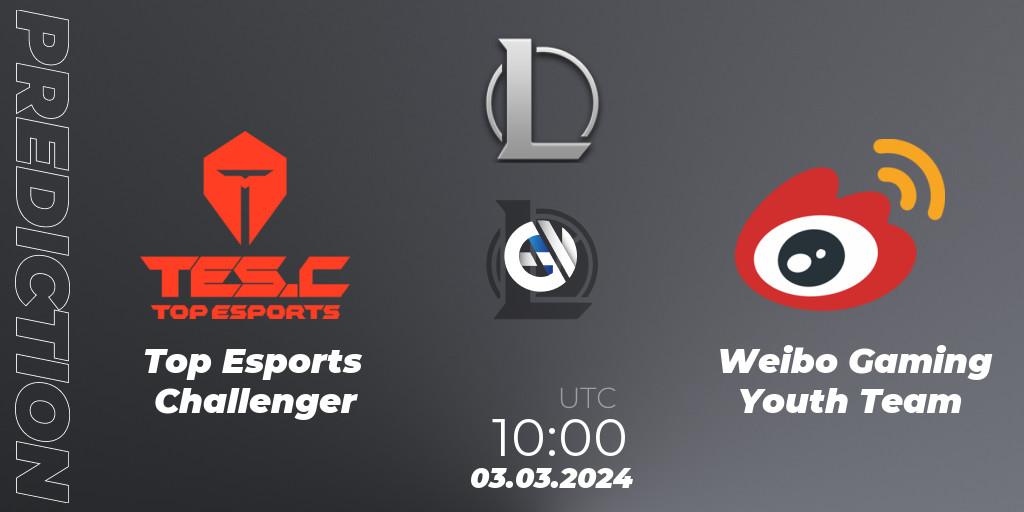 Prognose für das Spiel Top Esports Challenger VS Weibo Gaming Youth Team. 03.03.24. LoL - LDL 2024 - Stage 1