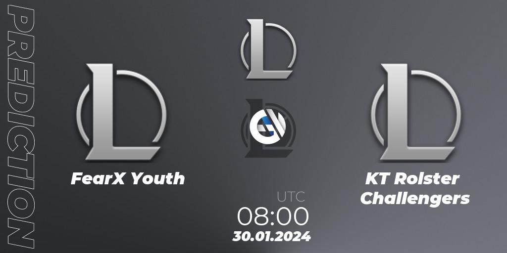 Prognose für das Spiel FearX Youth VS KT Rolster Challengers. 30.01.2024 at 08:00. LoL - LCK Challengers League 2024 Spring - Group Stage