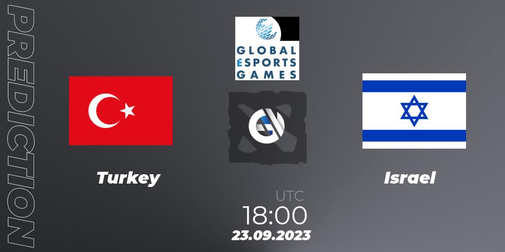 Prognose für das Spiel Turkey VS Israel. 23.09.2023 at 18:00. Dota 2 - Global Esports Games 2023: Europe Qualifier