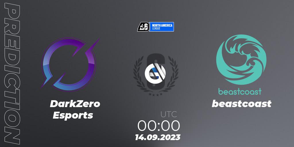 Prognose für das Spiel DarkZero Esports VS beastcoast. 14.09.2023 at 00:00. Rainbow Six - North America League 2023 - Stage 2